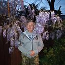 ���� Victor, �����, 68 ��� - ��������� 26 ������ 2020 � ������ ���� ����������