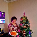 ���� �������, ������, 62 ���� - ��������� 8 ������ 2021 � ������ ���� ����������