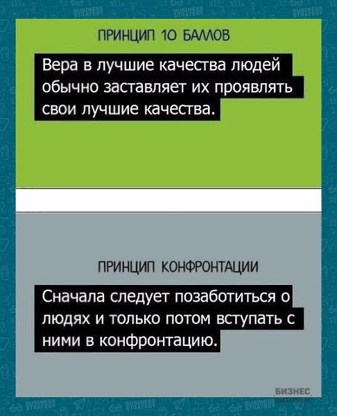 Принципы Джона Максвела, для прокачки коммуникативных навыков - 6