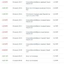 ������� ������ �� ������� �� ������� ����� �� ������� ������ ��������