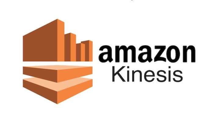 Post Mortem    Amazon Kinesis  US-EAST-1 (25 ). - ...