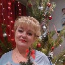 ���� &zeta; �������� &zeta;, �������� ������ - ��������� 7 ������ 2021 � ������ ���� ����������