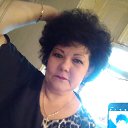 ���� ������, ���������, 56 ��� - ��������� 20 ����� 2021 � ������ ���� ����������