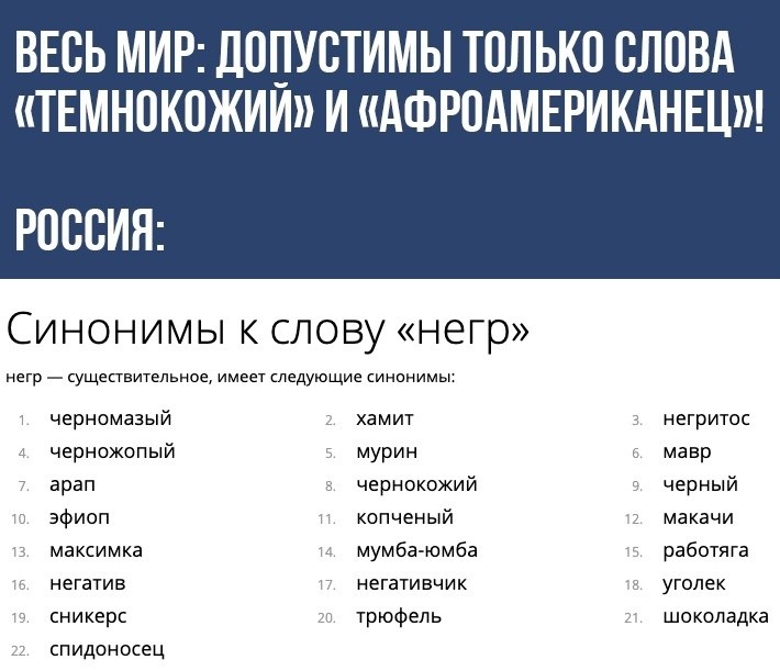 Как можно заменить слово прикольно