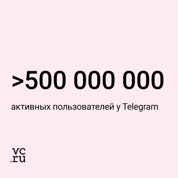   Telegram   500 ,   .     ...