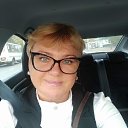 ���� ��������, ��������, 54 ���� - ��������� 25 �������� 2020 � ������ ���� ����������