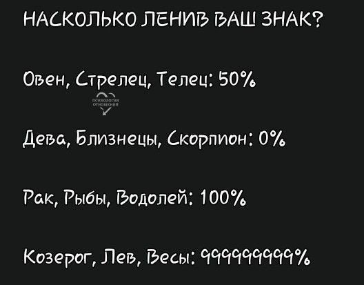    %?