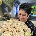 ���� ������, ������������ - ��������� 7 ������� 2021 � ������ ���� ����������