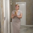 ���� �������, ������������ - ��������� 7 ������� 2020 � ������ ���� ����������