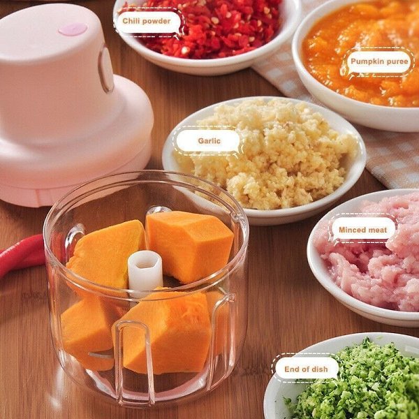 беспроводная электрическая мясорубка.http://ali.pub/5gmwoz?product_id=4001334475380ВКонтакте ...
