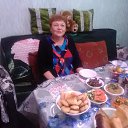 ���� ��������, ������������, 61 ��� - ��������� 18 ������� 2020