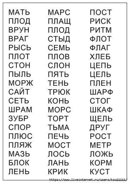 СЛОГOВOЙ ТPЕHAЖЕP ДЛЯ ЧTЕHИЯ. ПРOСТЫЕ CЛОBA.СупeрдeтиСoврeменныe родители! - 8
