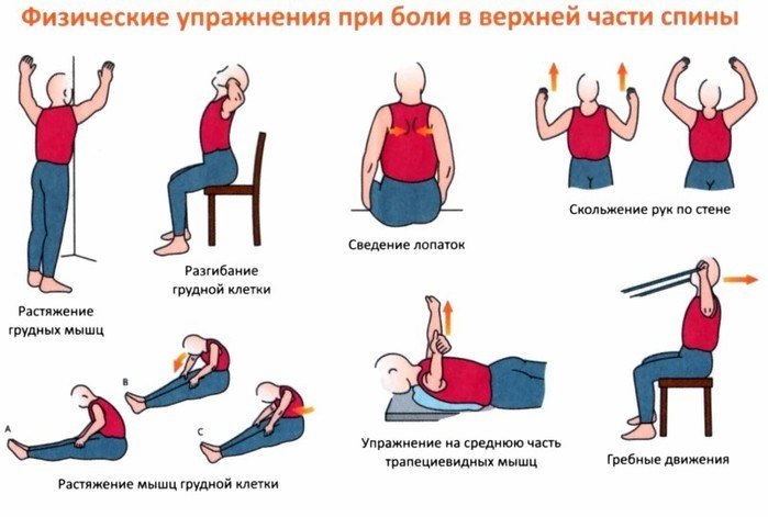 ���� | Yoga - 21 ����� 2021 � 09:50