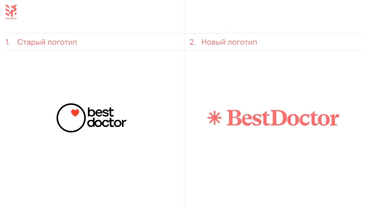   BestDoctor      .       ...