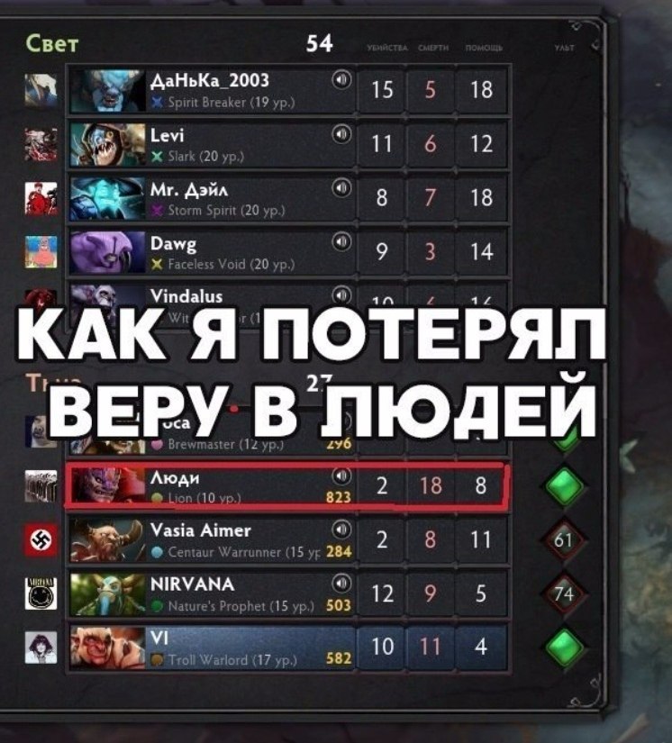 Dota 2 [  ] - 1  2021  10:11