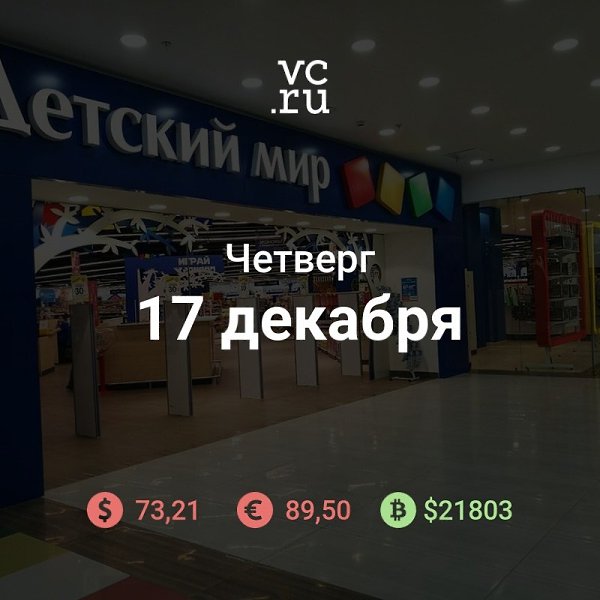 ������ ���� ��������. � ��������: ���������� ��������� ���� 36,6� ����������� � ������� 25% ����� ...