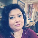 ���� Alenka( �� �������), ������ - ��������� 5 ������� 2021 � ������ ���� ����������