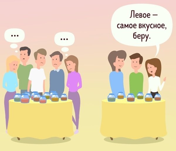 Неcколькo пcuxoлогическuх эксnepиментов, котopые о6ъясняют, что и nочему мы вы6upaем. - 3