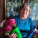 ���� ������, ������, 68 ��� - ��������� 27 ������ 2020 � ������ ���� ����������