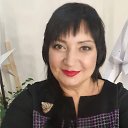 ���� ˸��, ����� - ��������� 21 ������� 2021 � ������ ������ ��������
