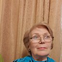 ���� ������, ����� - ��������� 2 ������ 2021 � ������ ���� ����������