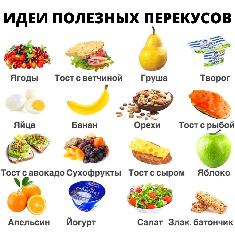 Какой у вас любимый перекус? #СпортЭтоЖизнь #Еда #ПП | СПОРТ - ЭТО ЖИЗНЬ |  Фотострана | Пост №2281623878