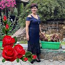 ���� ������, �������������� - ��������� 2 ������ 2020 � ������ ���� ����������