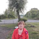 ���� ���������, ���� - ��������� 4 ������� 2020 � ������ ���� ����������