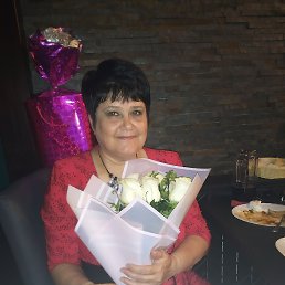 ���� �����, ����, 65 ��� - ��������� 1 �������� 2020