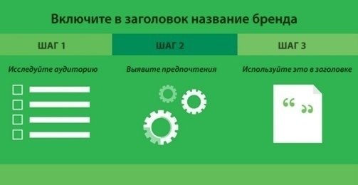 �������� ���������� ��� ���������� - 3