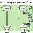 ���� �����, ��������� - ��������� 2 ������� 2020 � ������ �������