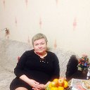 ���� ������, ����������� - ��������� 12 ������� 2020 � ������ ���� ����������