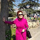 ���� �������, ����������� - ��������� 1 ������� 2020 � ������ ���� ����������