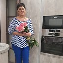 ���� �������, ������, 65 ��� - ��������� 30 ������ 2021 � ������ ���� ����������