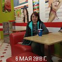 ���� ���������, ������, 49 ��� - ��������� 12 ������� 2020 � ������ ���� ����������