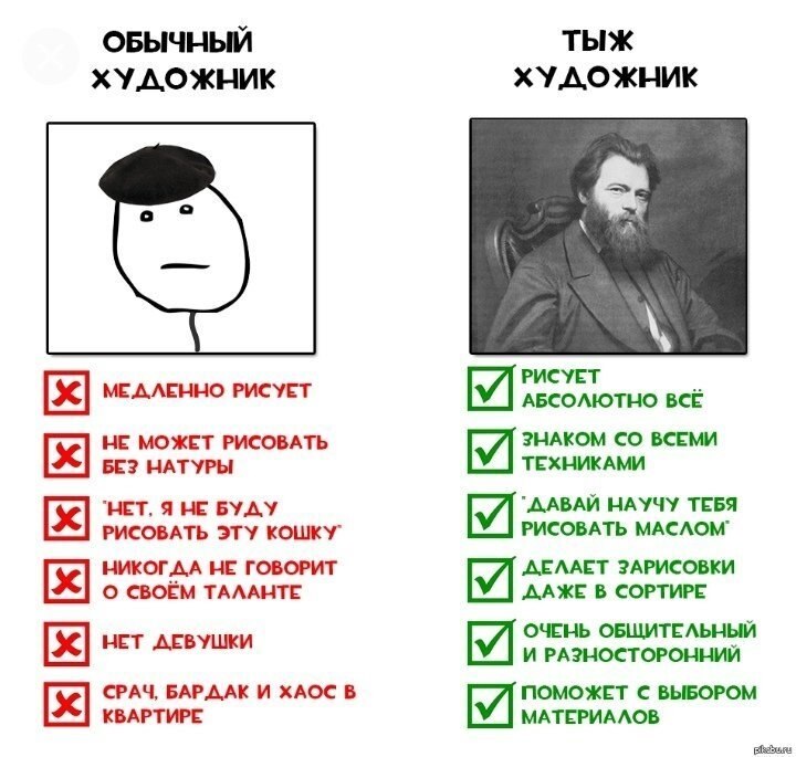 A Polish Artist Draws True-to-Life Illustrations at Which We Couldn’t Look Witho