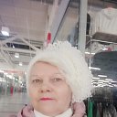 ���� �������, ������ - ��������� 29 ������ 2020 � ������ ���� ����������