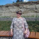 ���� ����, ������� - ��������� 14 ������� 2020 � ������ ���� ����������