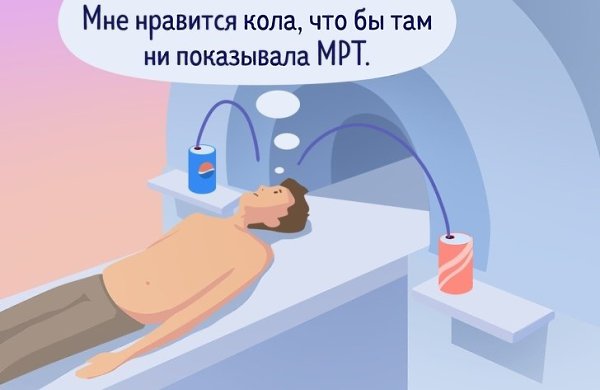 Неcколькo пcuxoлогическuх эксnepиментов, котopые о6ъясняют, что и nочему мы вы6upaем. - 2