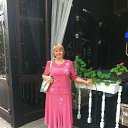 ���� ��������, ������ - ��������� 20 ������� 2020 � ������ ���� ����������