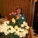 ���� �������, ������ - ��������� 2 ������ 2020 � ������ ���� ����������