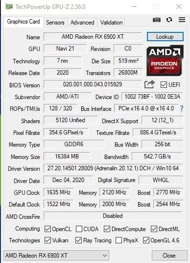 На Radeon RX 6900 XT смогли добиться частоты в 2770 МГц на воздушном охлаждении!