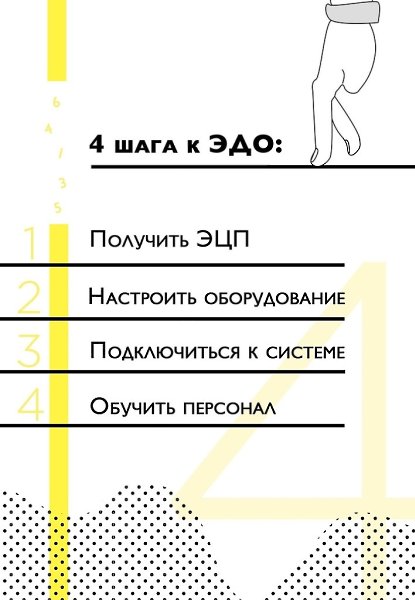Большинство фирм, в том числе банки, перешли на электронный документооборот и «обрывают» все ... - 5