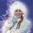 ���� ����� ��������, ������, 54 ���� - ��������� 28 ������� 2020 � ������ ���� ����������