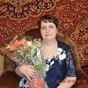 ���� �������, �������, 65 ��� - ��������� 25 ������ 2020 � ������ ���� ����������