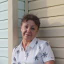 �������� 2020� �� ������� ���� ����������