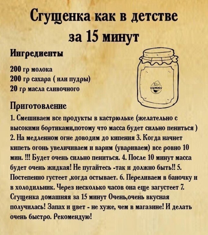 Лучший рецепт сгущенки в домашних условиях!