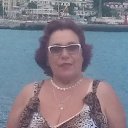 ���� �������, ��������, 70 ��� - ��������� 27 ������� 2020 � ������ ���� ����������