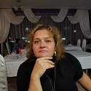 ���� ����, ������, 54 ���� - ��������� 14 ������ 2020 � ������ ���� ����������