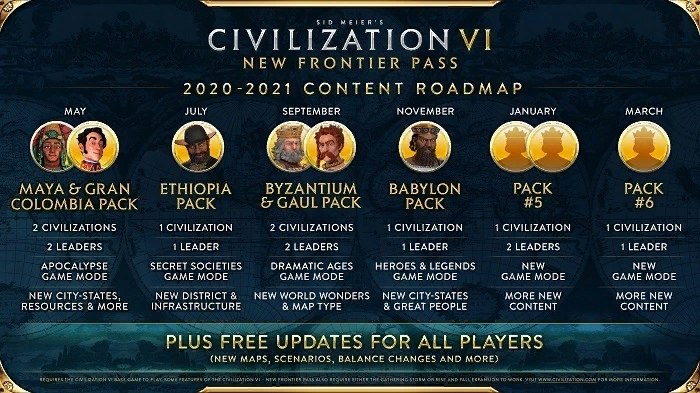   Firaxis   Civilization VI      ...